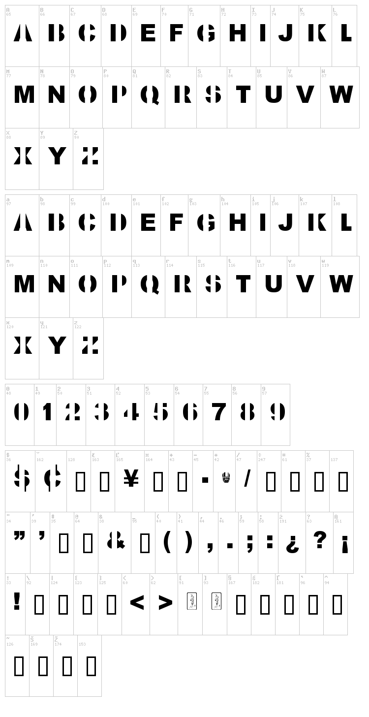 Kill All Fonts font map